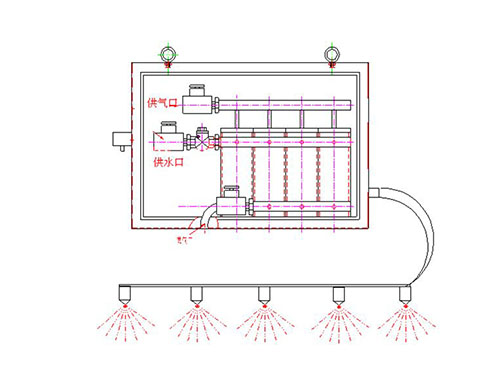 WPZ-4斜杠12礦用霧水噴霧裝置.jpg