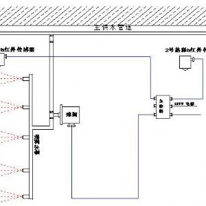 ZP127礦用自動灑水降塵裝置---大巷自動灑水降塵裝置